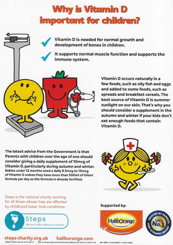 Poster outlining why Vitamin D is important for children